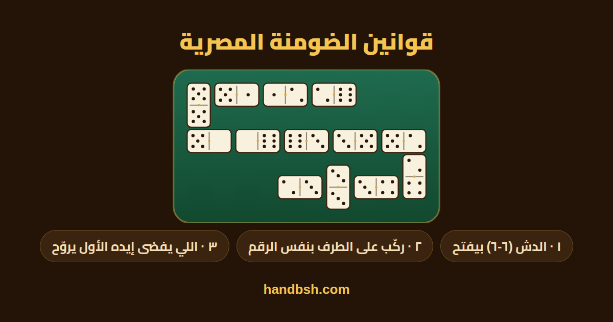قوانين الضومنة المصرية بالصور: الدش (٦-٦) بيفتح، كل ورقة بتتحط على طرف بنفس الرقم، واللي يفضى إيده الأول يروّح — على طرابيزة حقيقية من اللعبة
